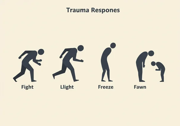 Four silhouettes showing fight, flight, freeze, fawn responses.